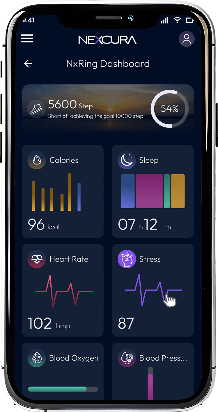 Continuous Monitoring